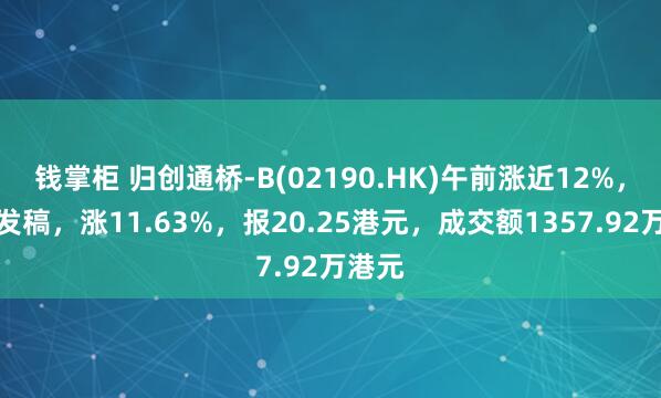 钱掌柜 归创通桥-B(02190.HK)午前涨近12%，截至发稿，涨11.63%，报20.25港元，成交额1357.92万港元